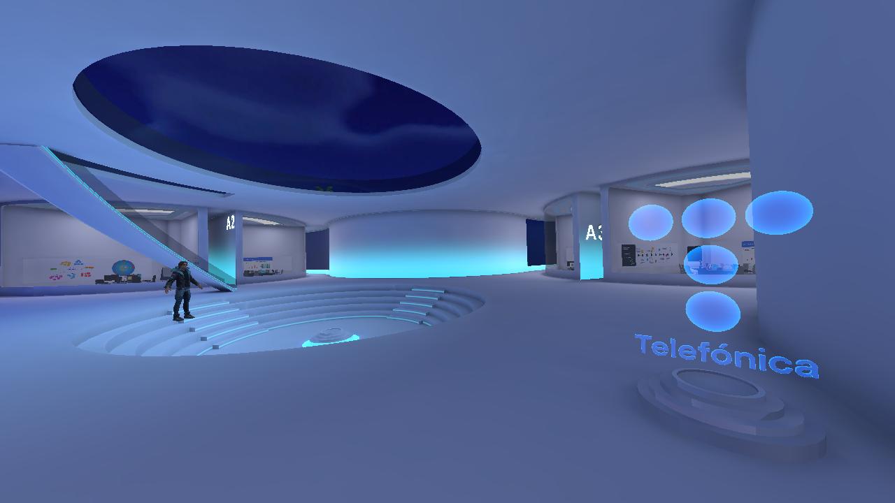 Telefonica's profile